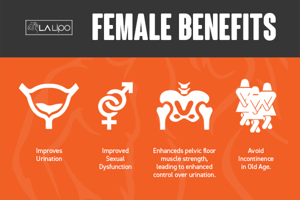 Benefits of overactive bladder treatment Birkenhead for women